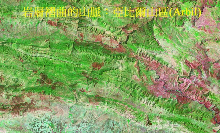 Arbil Fold Mountains